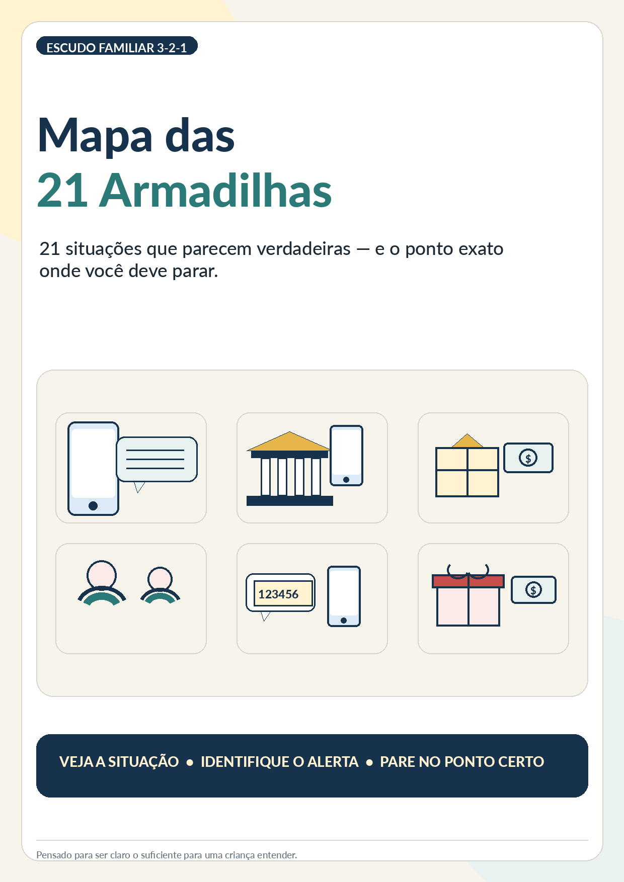 Bônus Mapa das 21 Armadilhas